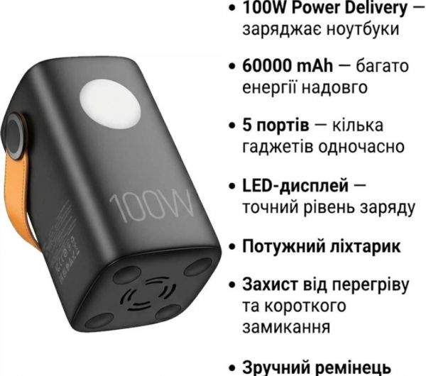 ��� Hoco DB160 "Astrum" 60000 mAh  Black - �������� 6