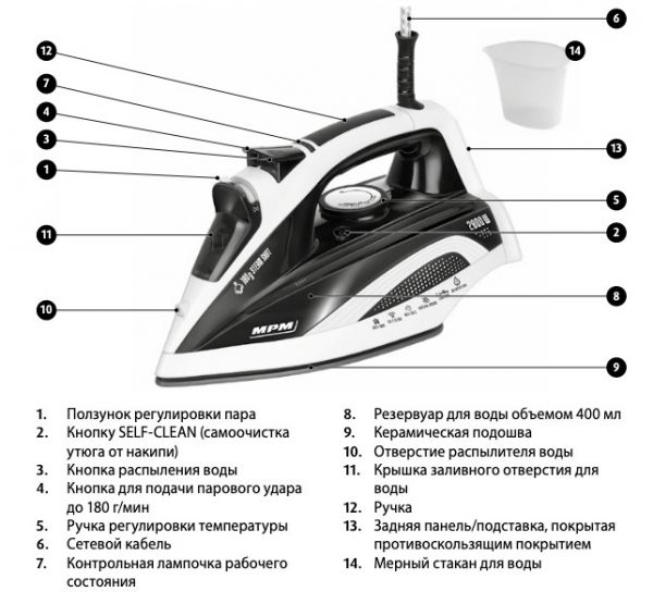 ���� MPM MZE-21/NS - �������� 11