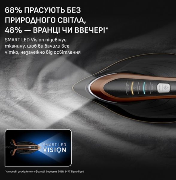 ����-������������� Tefal Pro Express Vision GV9823E1 �����-������� - �������� 17