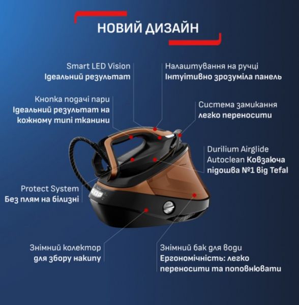 ����-������������� Tefal Pro Express Vision GV9823E1 �����-������� - �������� 18