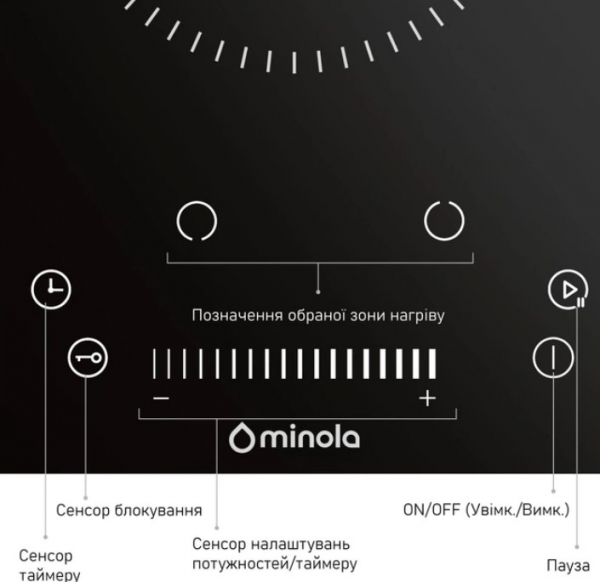 ������������� �������� ����������� Domino Minola MHS 3071 TBL - �������� 10