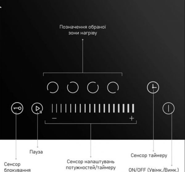 ������������� �������� ����������� Minola MHS 6071 TBL - �������� 8