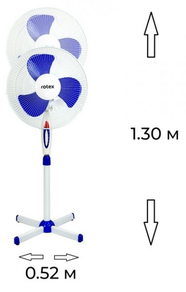 ���������� ��������� Rotex RAF50-E - �������� 3