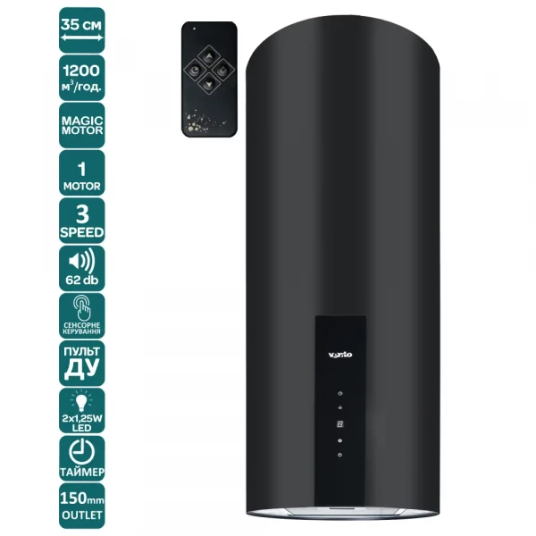 ������� VENTOLUX ISOLA CILINDRO 35 BK (1200) TRC MM - �������� 4