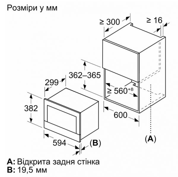 ��������� ������������ �� Bosch BFL7221W1 - �������� 2