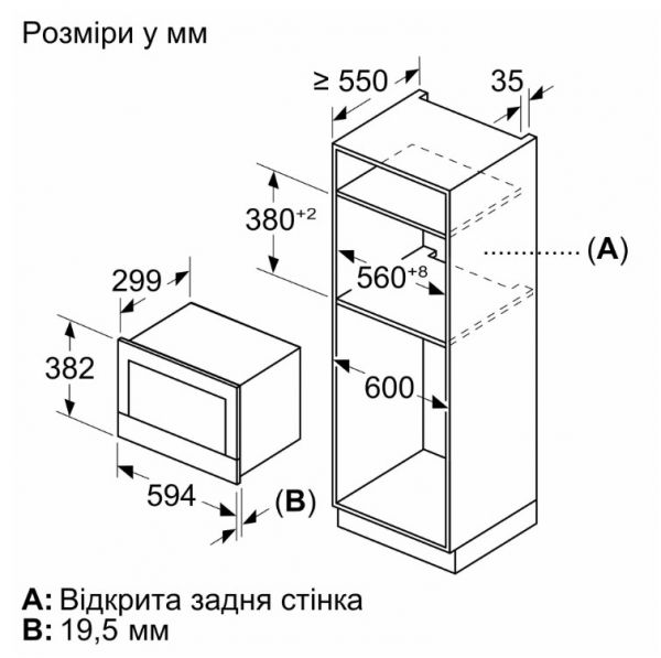 ��������� ������������ �� Bosch BFL7221W1 - �������� 3