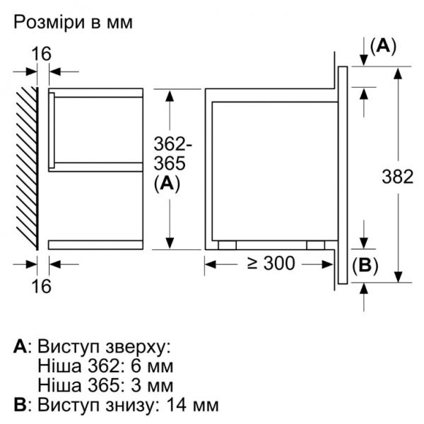 ��������� ������������ �� Bosch BFL7221W1 - �������� 4