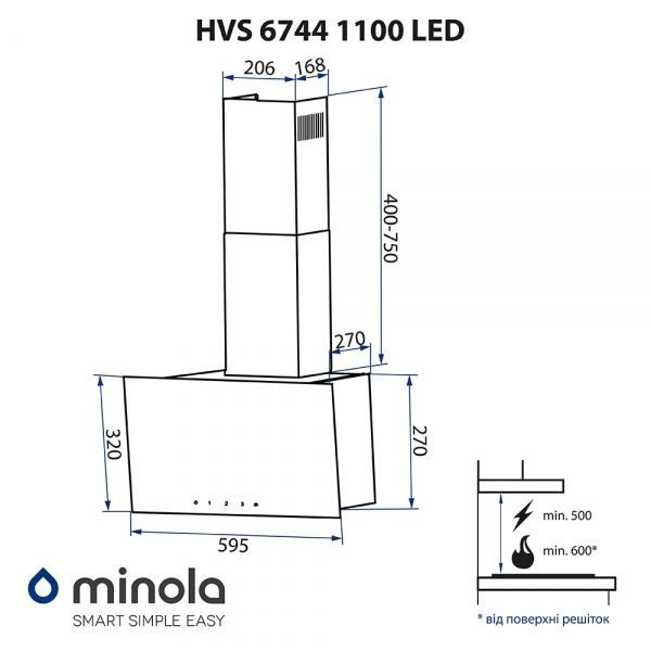 ������� Minola HVS 6744 WH 1100 LED - �������� 9