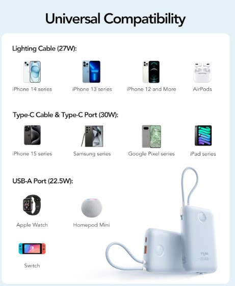 ��� VIYISI G2068 20000mAh 30W ��������� - �������� 7