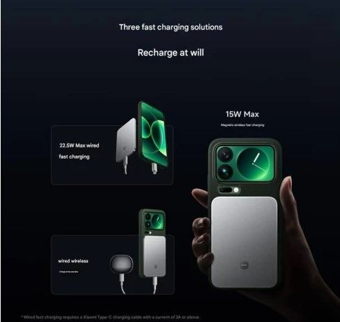 ��� Xiaomi UltraThin Magne 5000mAh 15W (BHR08Z2GL) ������ - �������� 6
