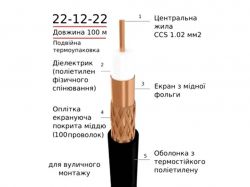 ������ ����������� (����������) RG-6U �������� ����� 1.02 ��������� 76 �� (100 ���) ������ 100� 22-12-22 ��ELECTROHOUSE