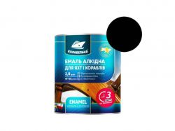 ����� ������ ��-115 ������ 2,8�� ������������