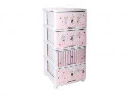 ����� 4-��. ��� ���� � ������� ĳ������ ��������