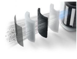 Очиститель воздуха PHILIPS DA AC3737/10 - Картинка 7