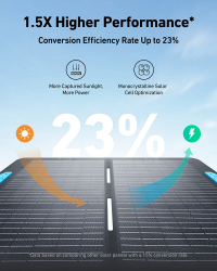 Сонячна панель Anker Solix PS100 Solar Panel - 100W / 24.5V(4.1A) / XT60 / DC7909 (A24340A1) - Картинка 3