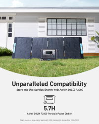 ������� ������ Anker Solix PS400 Solar Panel - 400W / 48V(8.33A) / MC4 / XT60 (A24370A1) - �������� 7