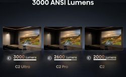 Проєктор Hisense C2-ULTRA (20015101) - Картинка 15