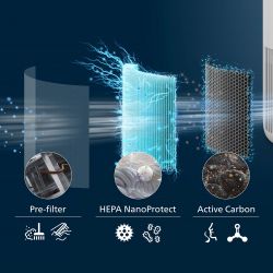     PHILIPS DA FY0910/30 -  3