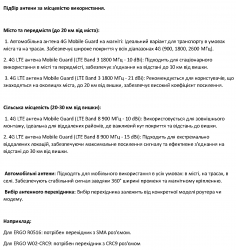 Спрямована антена Mobile Guard 4G LTE 900 МГц 10 dBi з 10 м кабеля (101100) - Картинка 3