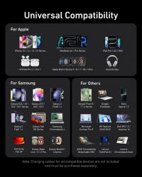    Anker GaNPrime Charger - 100W, 2xUSB-C PD & 1xUSB-A Foldable Silver (A2688341) -  6