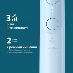����� ������������ Philips Sonicare HX7406/01 - �������� 11