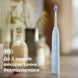 ����� ������������ Philips Sonicare HX7406/01 - �������� 12