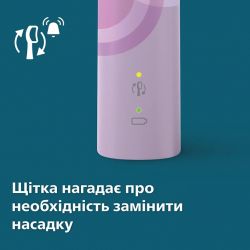 Зубная электрощетка Philips Sonicare Prismatic Edition Lush Lilac HX3689/44 - Картинка 7