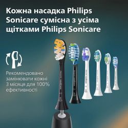 Зубная электрощетка Philips Sonicare Prismatic Edition Lush Lilac HX3689/44 - Картинка 9