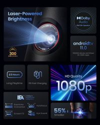 Проектор Nebula Capsule 3 Laser (GTV) Black (D2426212) - Картинка 5