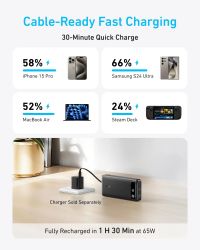 Портативний зарядний пристрій Anker PowerCore - 20000 mAh 87W PD Built-In USB-C Cable Black (A1383H11) - Картинка 2