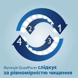 ����� ������������ Philips Sonicare Protective clean HX6857/28 - �������� 5