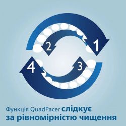 ������ ������������ Philips Sonicare HX6857/28 Protective Clean 5100 - �������� 10