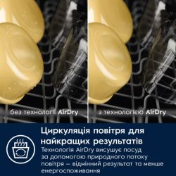 Посудомоечная машина Electrolux ESA47210SW (911514097) - Картинка 6