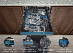 Посудомийна машина Electrolux ESM48310SW (911514116) - Картинка 4