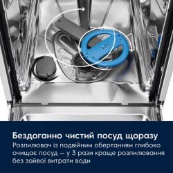 Посудомийна машина Electrolux ESM48310SW (911514116) - Картинка 5