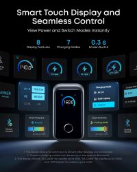 ��������� �������� ������� Anker GaNPrime Charger 160W, 3xUSB-C PD3.1 w Display Silver (A2687341) - �������� 4