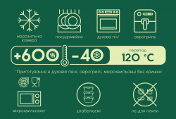 Набір контейнерів ECOmo Daily Box 1200 мл+1700 мл (8011) - Картинка 2