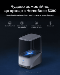 IP-камера Eufy S4 Black+White (E81723W1) - Картинка 4