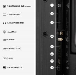 LED-телевізор Hisense 32A4S (20018255) - Картинка 8