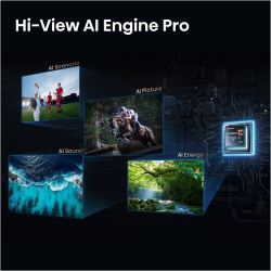 LED-�������� Hisense 65U7S PRO (20019164) - �������� 5