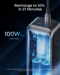 ��� Anker Prime 20000 mAh 220W PD Black (A110BH11) - �������� 3