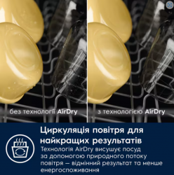 Посудомийна машина Electrolux EEC67310L (911434729) - Картинка 4