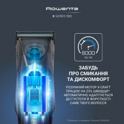Машинка для стрижки Rowenta TN9730E0 - Картинка 12