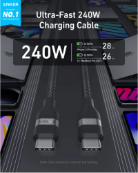 Кабель Anker USB-C to USB-C - 0.9m 240W Upcycled-Braided Black (A82E2H11) - Картинка 4