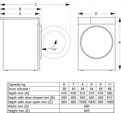 Пральна машина автоматична Gorenje WG2PS72A12/UA (20019548) - Картинка 12