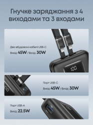 Портативний зарядний пристрій Anker Zolo - 20000 mAh 45W Built-In Dual USB-C Cables Black (A110MH12) - Картинка 7