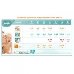 ϳ������ Pampers ������� Pants Junior ����� 5 (12-17 ��), 48 �� (4015400672906) - �������� 3