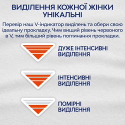 Гигиенические прокладки Libresse Natural Care Ultra Clip Normal 10 шт (7322540523300) - Картинка 5