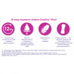 Ежедневные прокладки Carefree Plus Large Fresh 20 шт. (3574661064536/3574661606231) - Картинка 6
