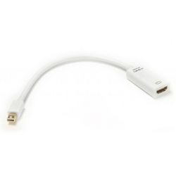  mini DisplayPort to HDMI PowerPlant (KD00AS1279) -  1
